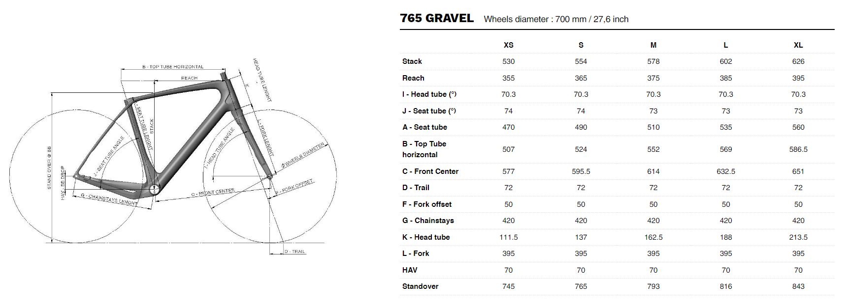 look 765 gravel geometry